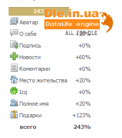 VRating For DLE 2.0.1