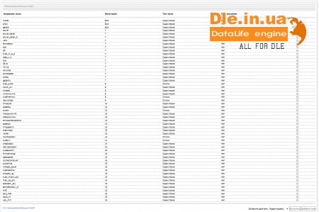 DLE Shop 3.5 Final