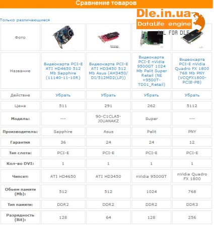 DLE Shop 3.5 Final